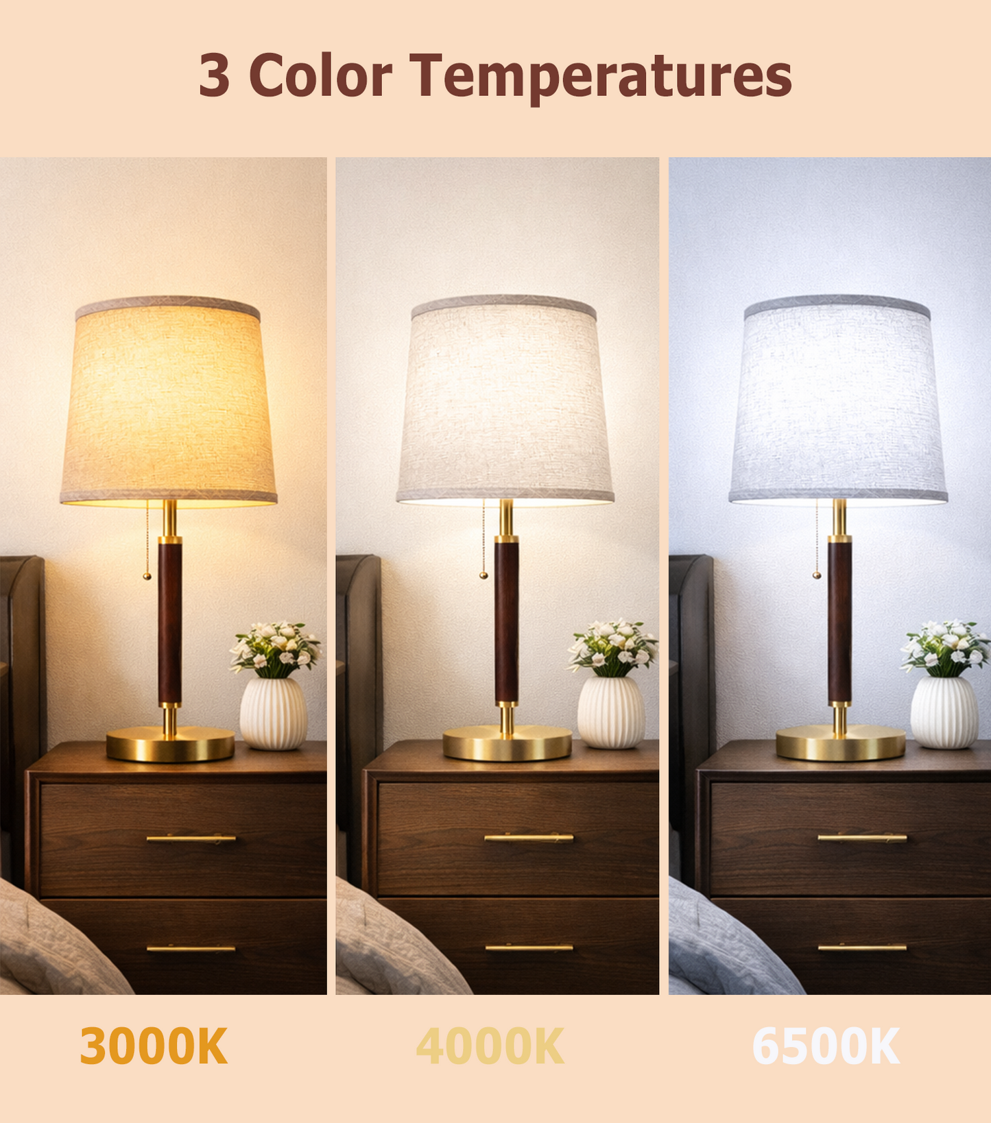 JOOFO LED Table Lamp with Pull Chain, 9W 900LM Bedside Lamp, 3000K–6500K 3 Color Temperatures, E26 Bulb Included, Modern Wood Pole Desk Lamp for Bedroom, Living Room, Office